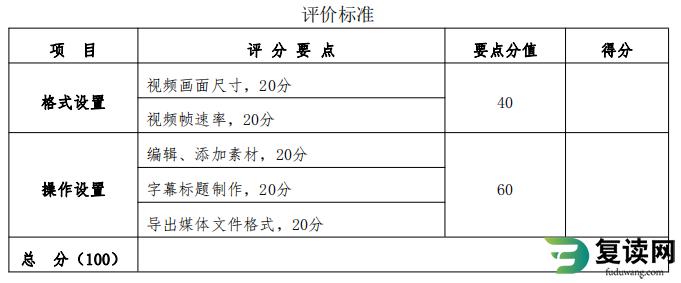 湖南体育职业学院单招电子竞技运动与管理专业考试专项测试标准