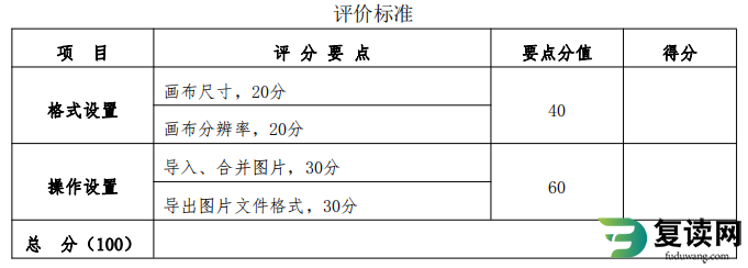 湖南体育职业学院单招电子竞技运动与管理专业考试专项测试标准