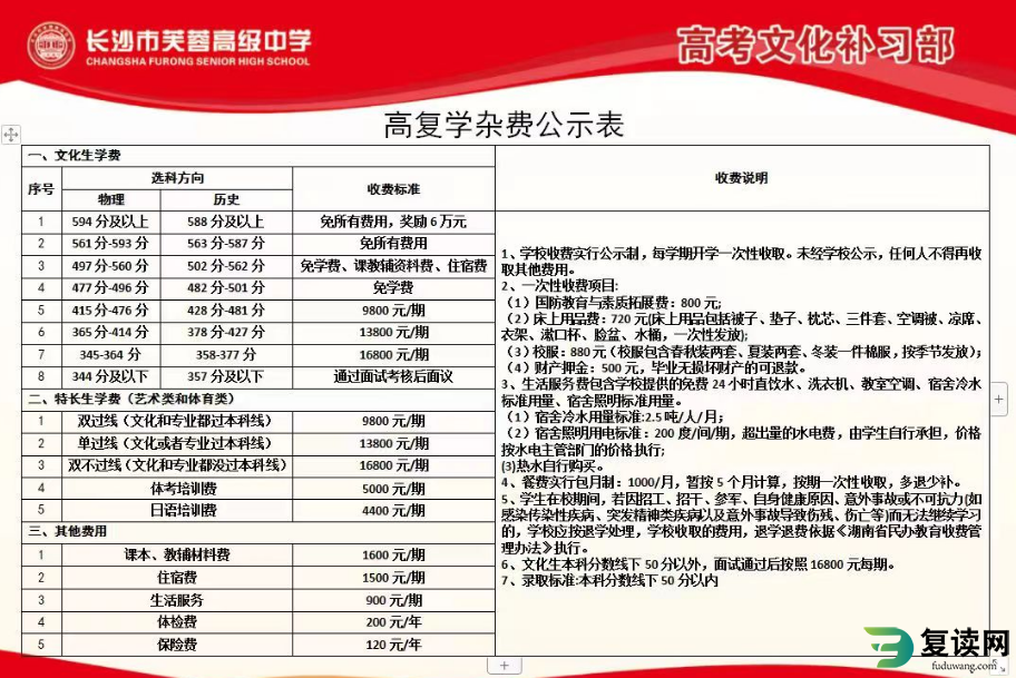 长沙市芙蓉高级中学学费 芙蓉复读学校收费