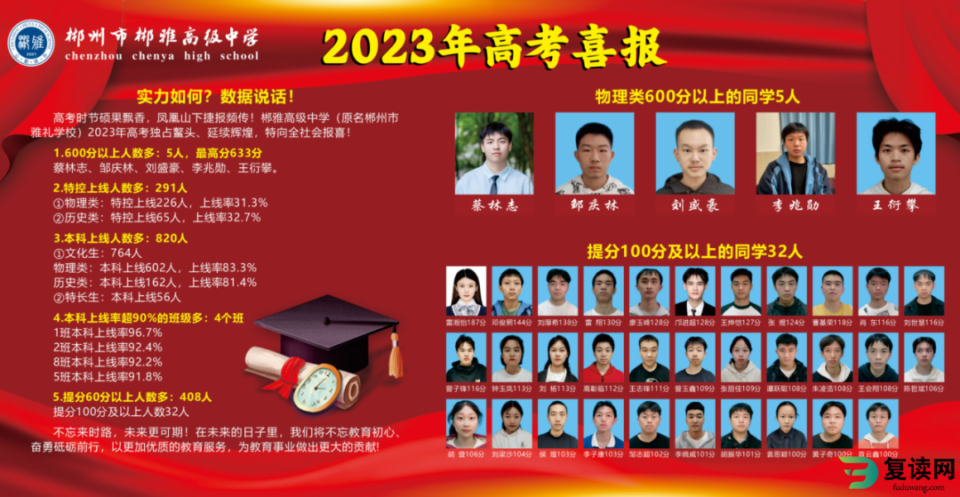 郴州雅礼复读班招生简章