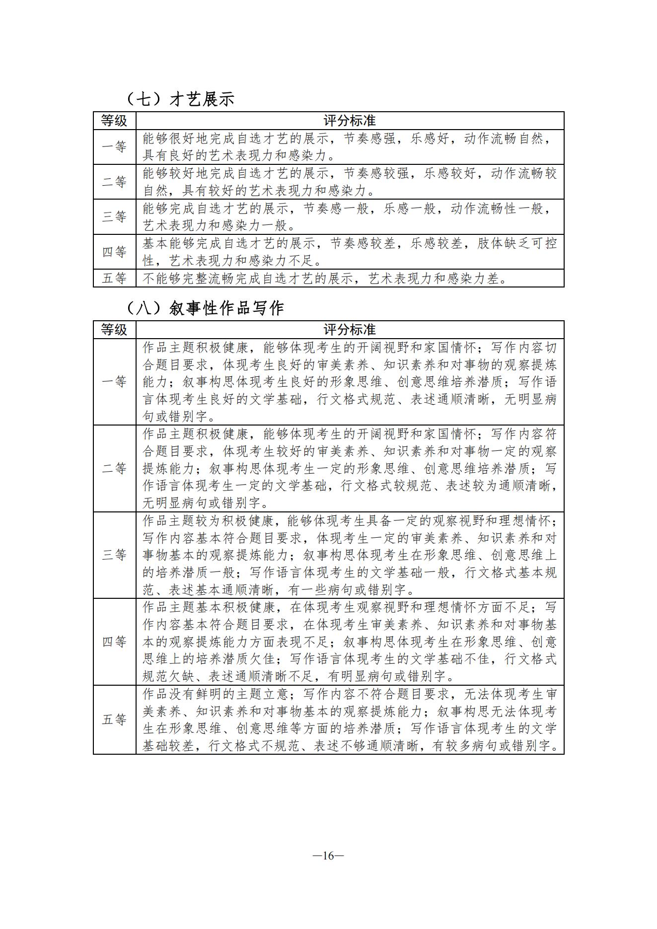 关于印发湖南省普通高等学校艺术类专业统一考试音乐类、舞蹈类、表（导）演类、播音与主持类、美术与设计类、书法类专业考试说明的通知