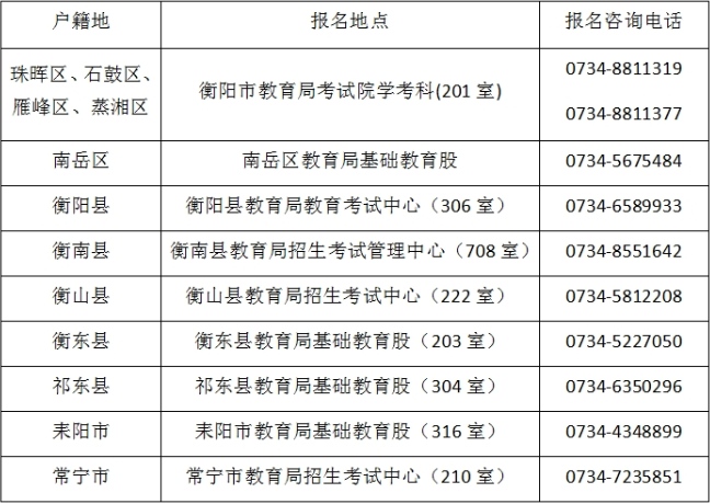4月10日起！衡籍外地学子回衡中考报名通道开启