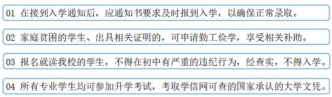 2025年湖南龙骧交通学校招生简章