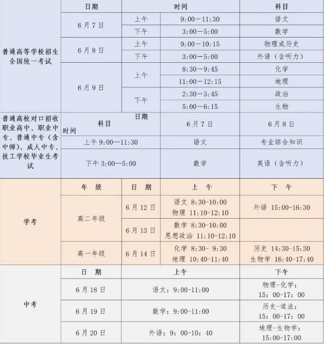 株洲市2025年高考、学考、中考安排